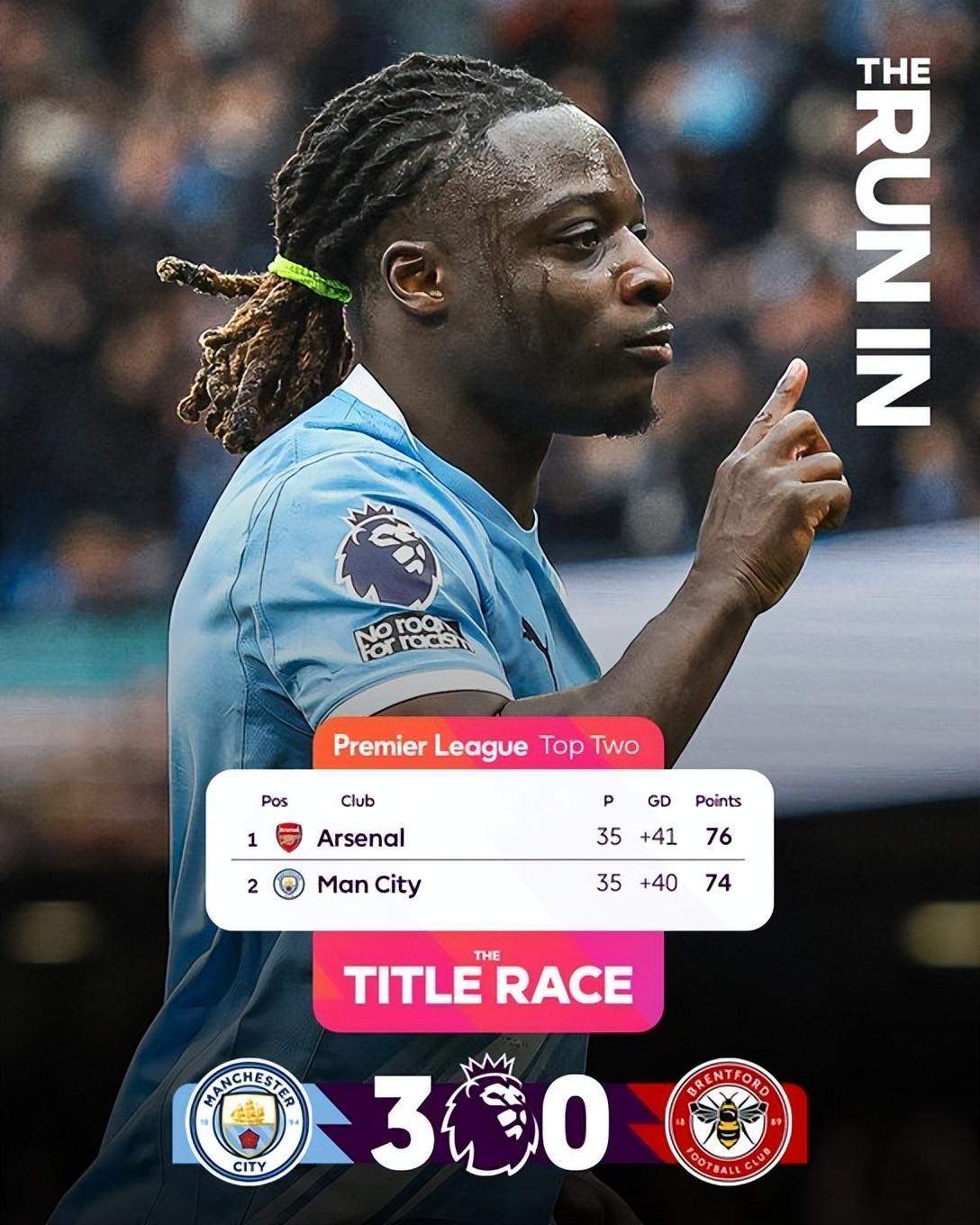 世界杯官方正版-曼城3-0完胜继续追击阿森纳!争冠态势无比胶着,谁能捧起奖杯